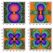 Workshop: Mikromagnetische Theorien und Kleinwinkelstreuung